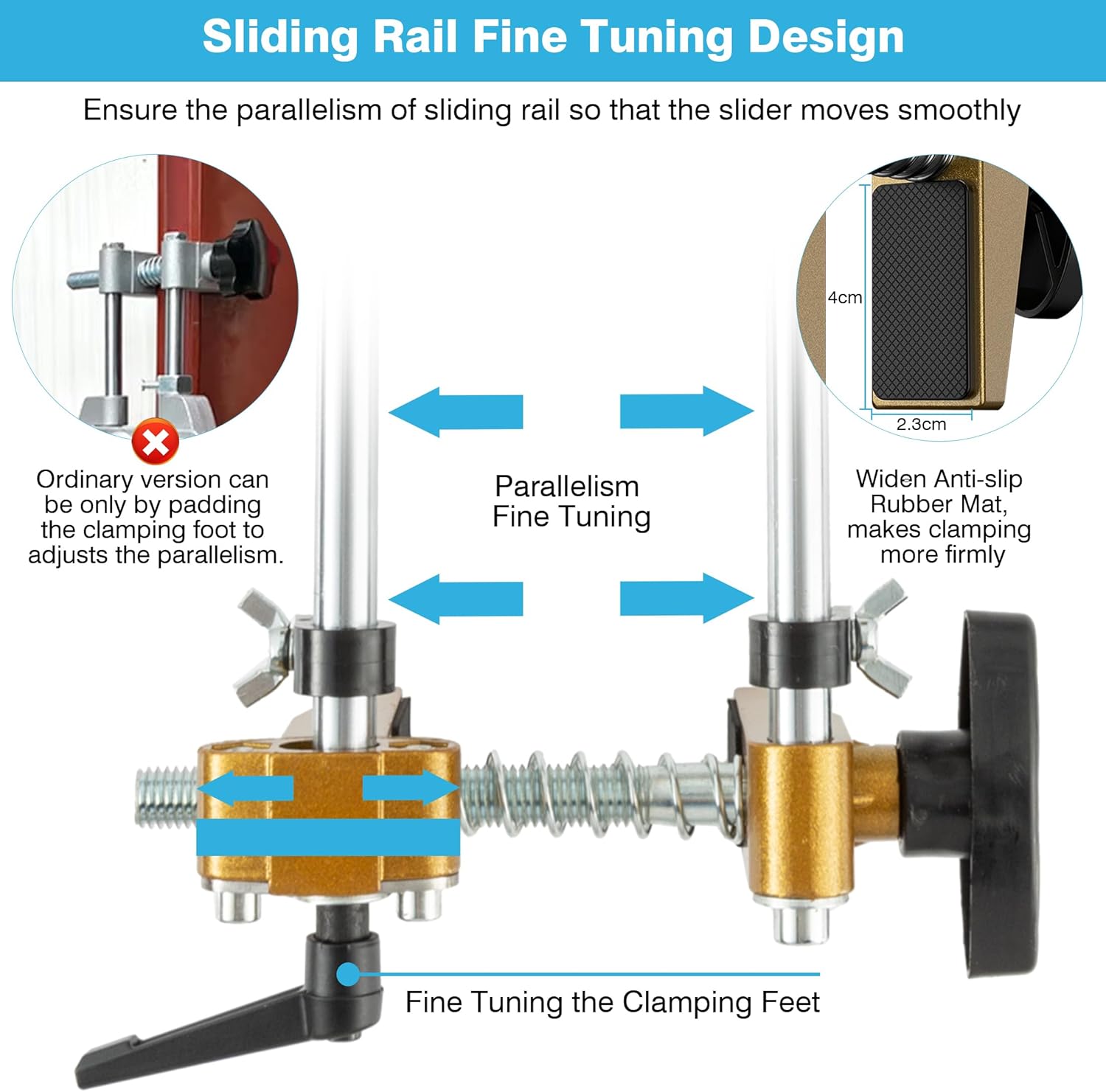IRONWALLS Mortise Lock Jig, Door Lock Hole Opener Kit for Wooden Door with 3PCS Tungsten Steel Cutter Blade, Mortising Jig Tool Door Mortise Jig, Suitable for Angle Grinder & Electric Hand Drill