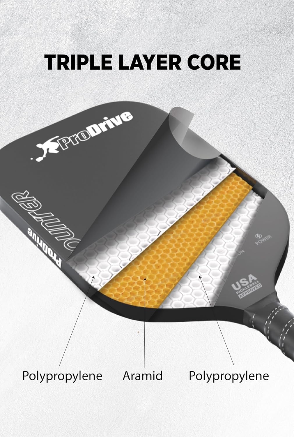 Prodrive Encounter Pickleball Paddle 16mm - 3 Layer (PP/Aramid/PP) Thermoformed with Foam Injected Walls - Includes Paddle Sleeve