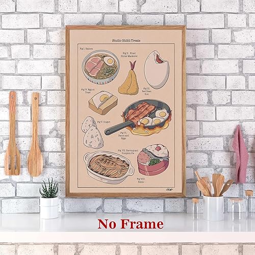 Miniatura 3 de Studio Ghibli Painting - Lienzo decorativo para pared, diseño de pastel de calabaza, imágenes de anime japonés, arte moderno de comida beige,