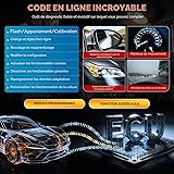 LAUNCH X431 Pro Elite Valise Diagnostic Auto Multimarque Diagnostic-Voiture,Codage Ligne ECU&Bidirectionnel,Diagnostic Complet Système,45+Fonctions Service,CANFD&DOIP,Extension Fonction Licence SGW - 3