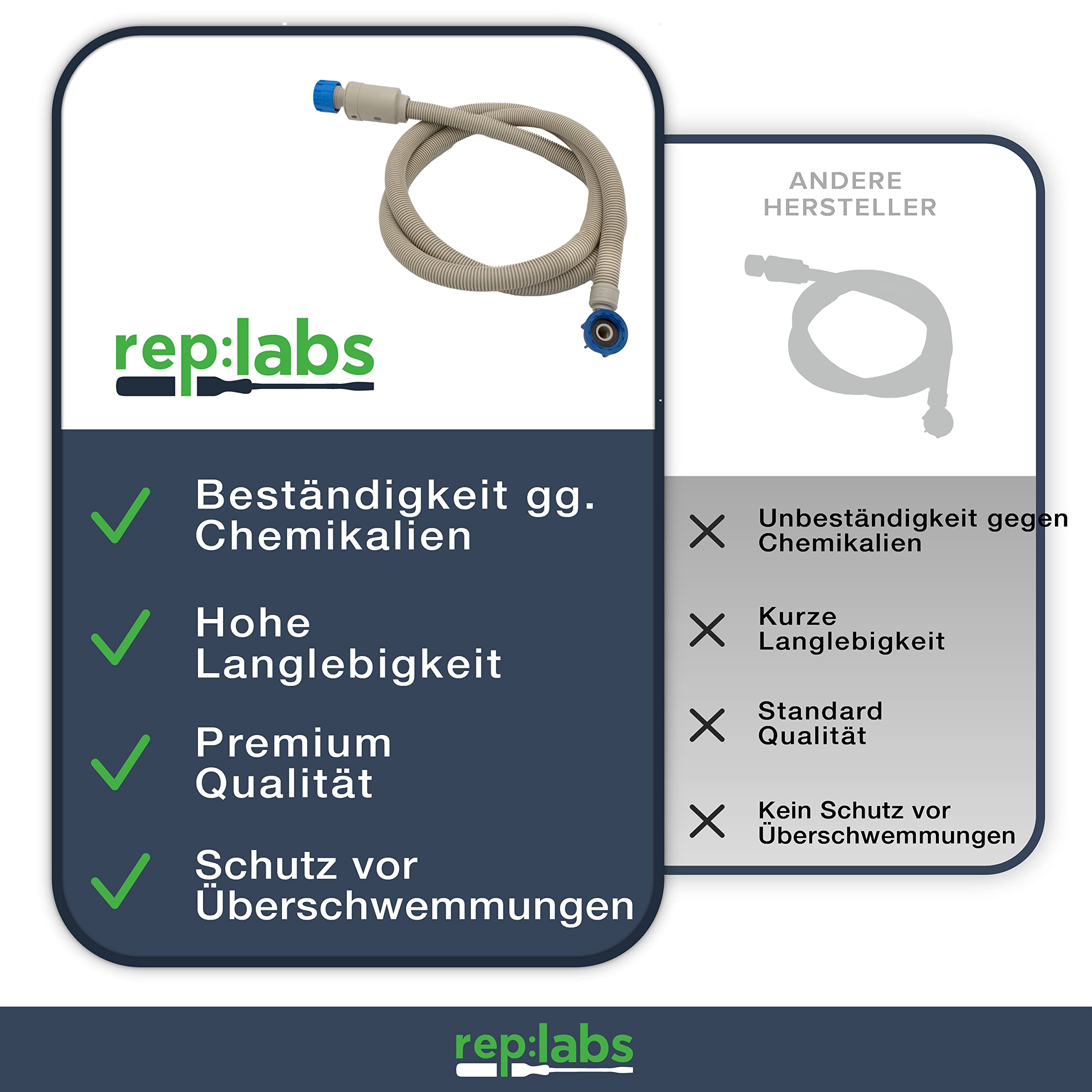 Aquastopschlauch 4m Aquastop Sicherheits-Zulaufschlauch Schlauch universell anwendbar für Waschmaschinen und Geschirrspüler mit 3/4 Anschlussverschraubung