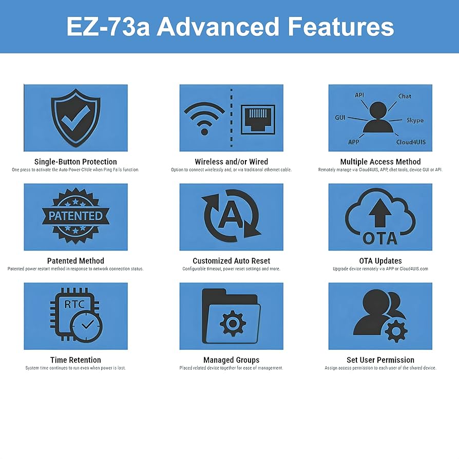 ezOutlet5-2R - Dual Outlet Internet Enabled IP & WiFi Remote