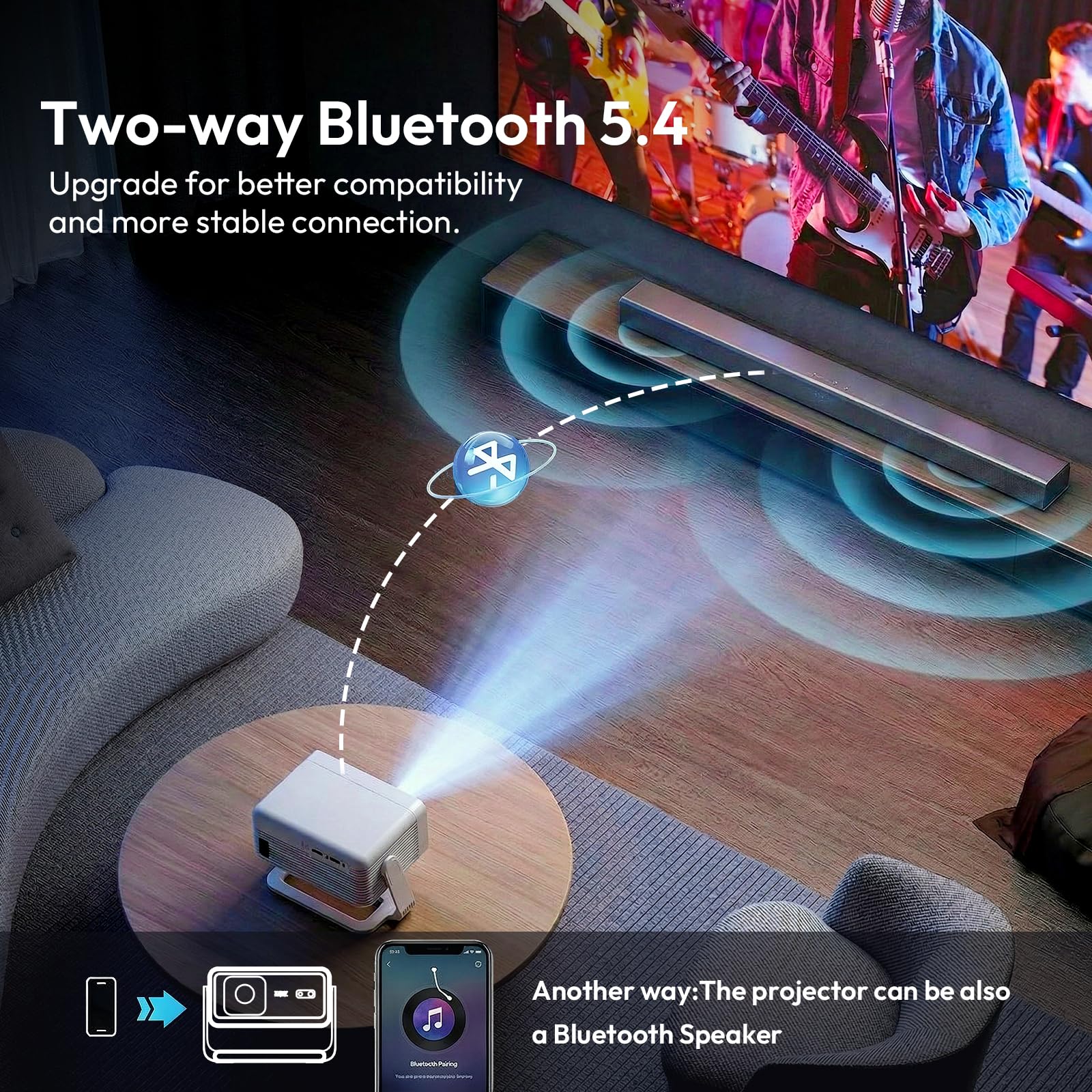 Xgody A1 Videoprojecteur 4K 8K supporte, Mini Projecteur Video Portable WiFi 6 Bluetooth 5.4, Autofocus, Obstacle Avoidance, Calibration Automatique Retroprojecteur Rotation 180° Android 14 Projecteur