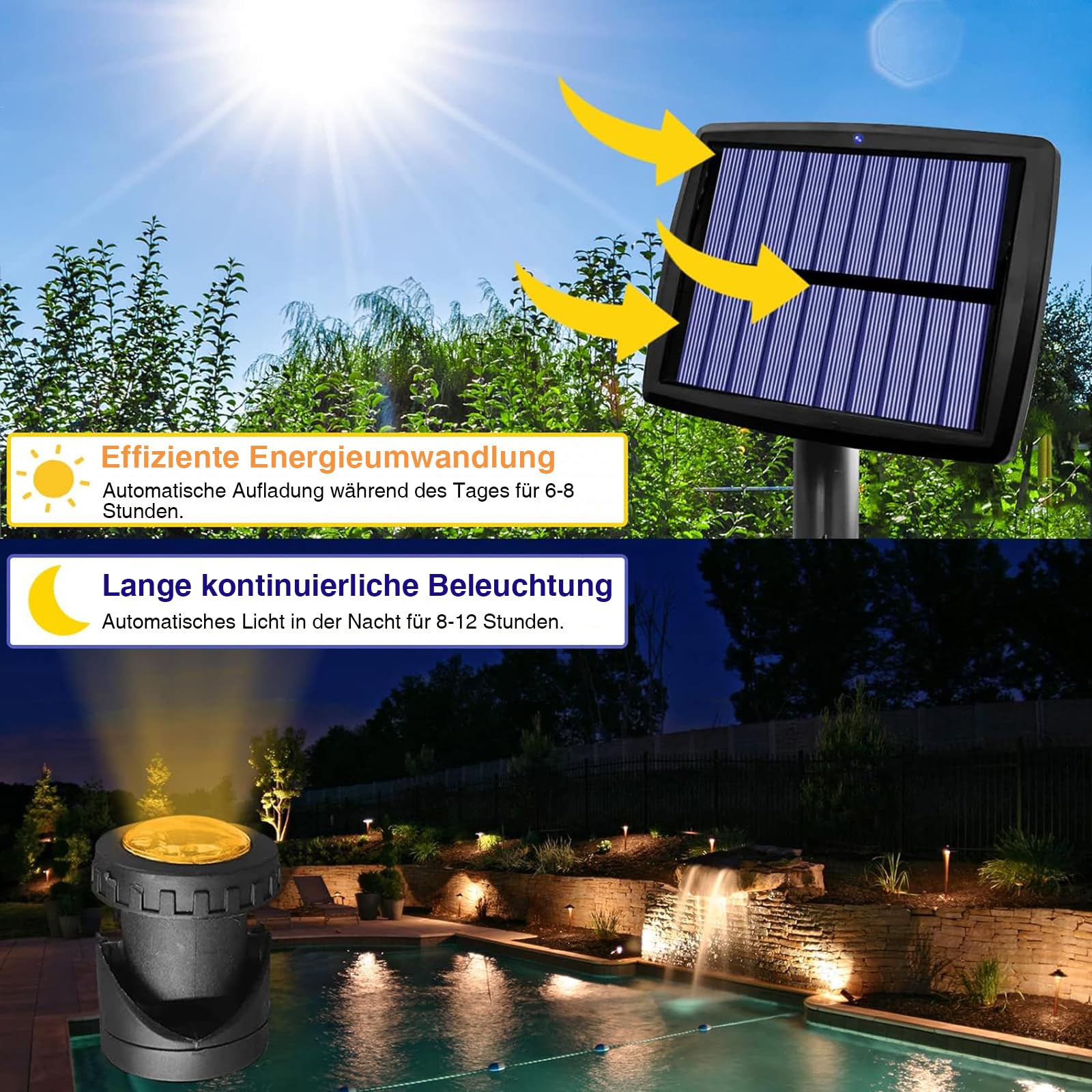 Justup Solar Teichbeleuchtung, LED Unterwasserstrahler Teich Licht Teichbeleuchtung mit IP68 wasserdicht, Auto Ein/Aus Landschaftsscheinwerfer Gartenbeleuchtung für Garten, Patio, Baum (2 Stücke)