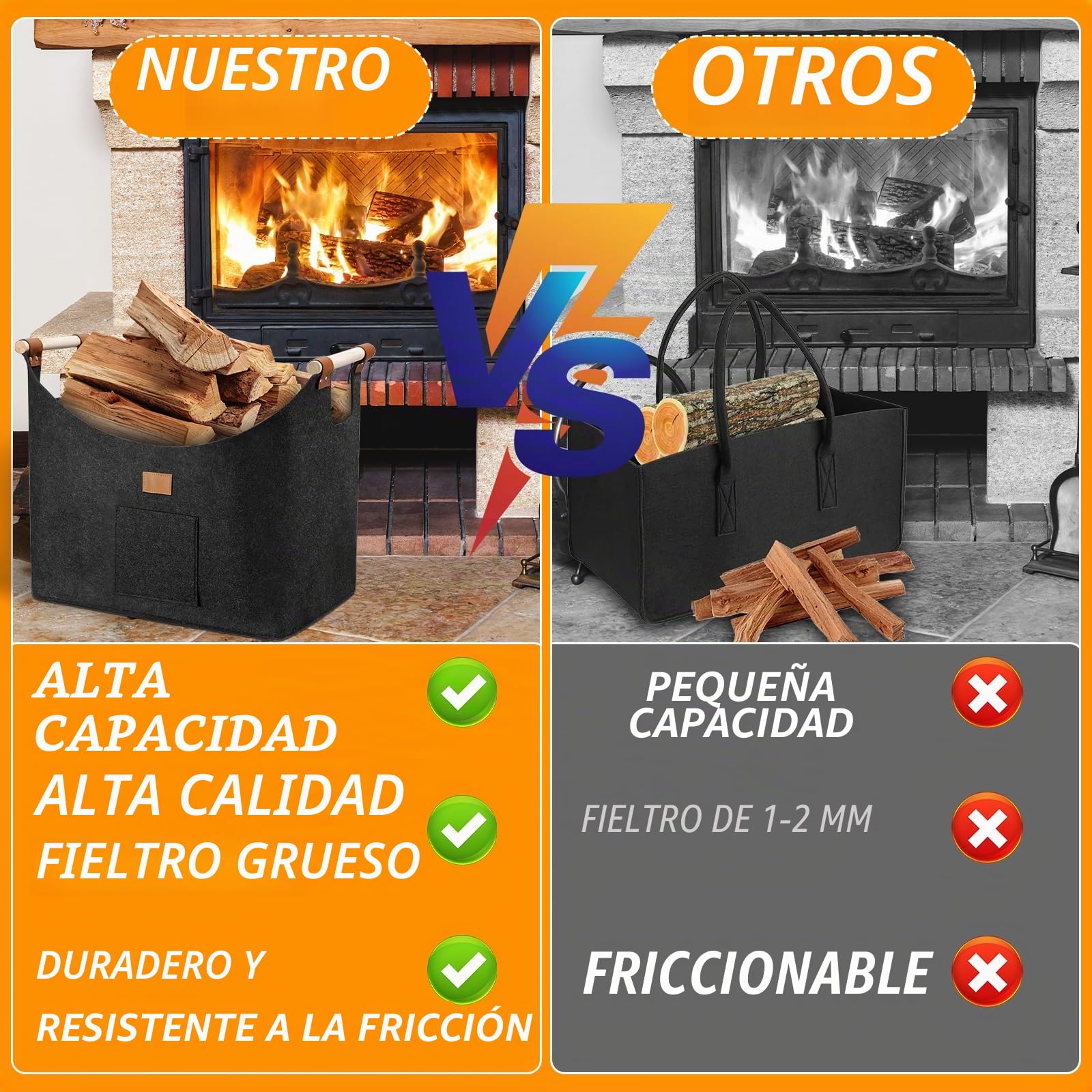 96LCesta para Leña de Chimenea, Cesta de Leña, Plegable Bolsa de Fieltro para Leñas, Cestas para Leñas con Asas, 60x40x40 Cestas Leñas, Cestass de Fieltro para Leñas de Chimenea, Gris Oscuro