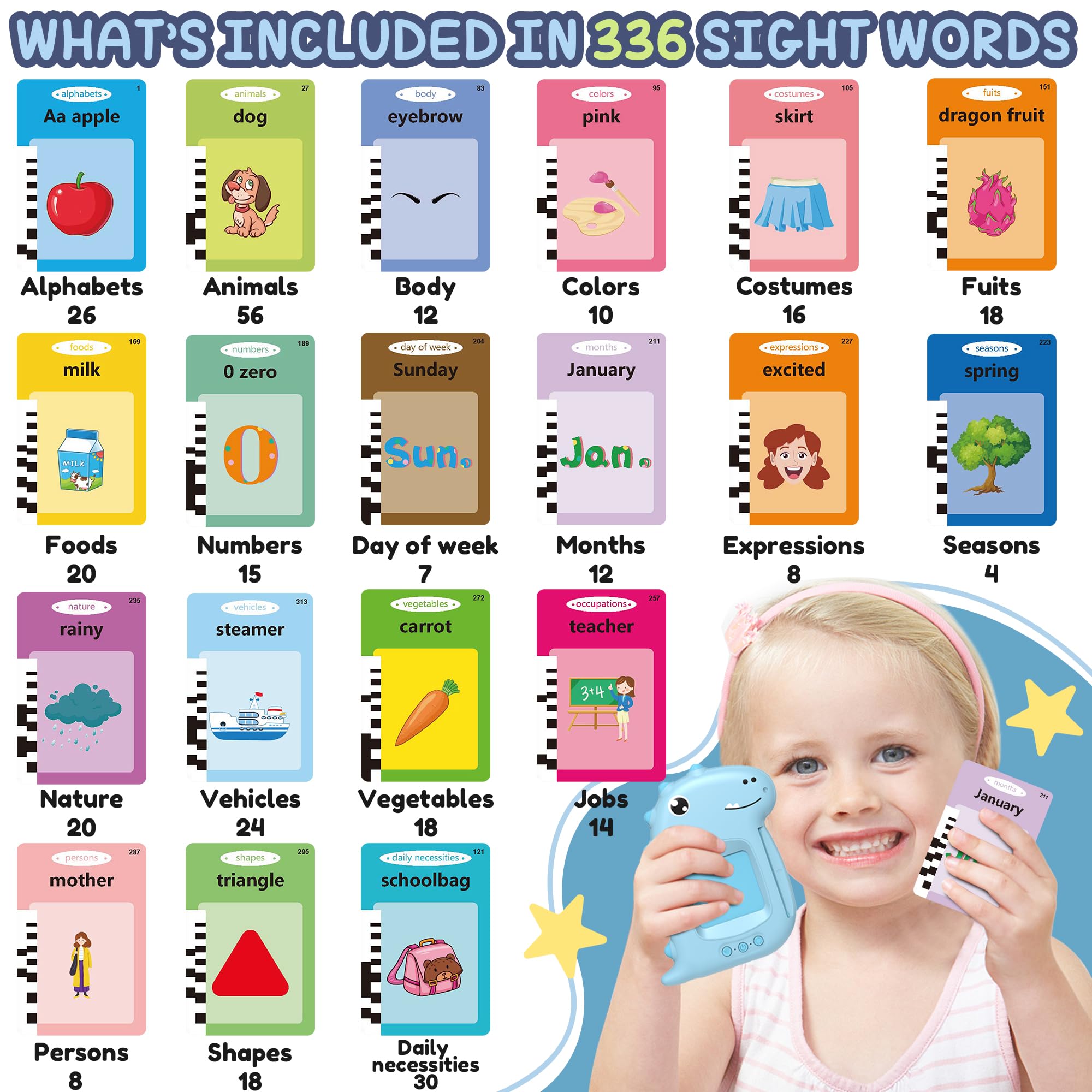 336 Sight Words Talking Flash Cards Toddler Toys Gifts