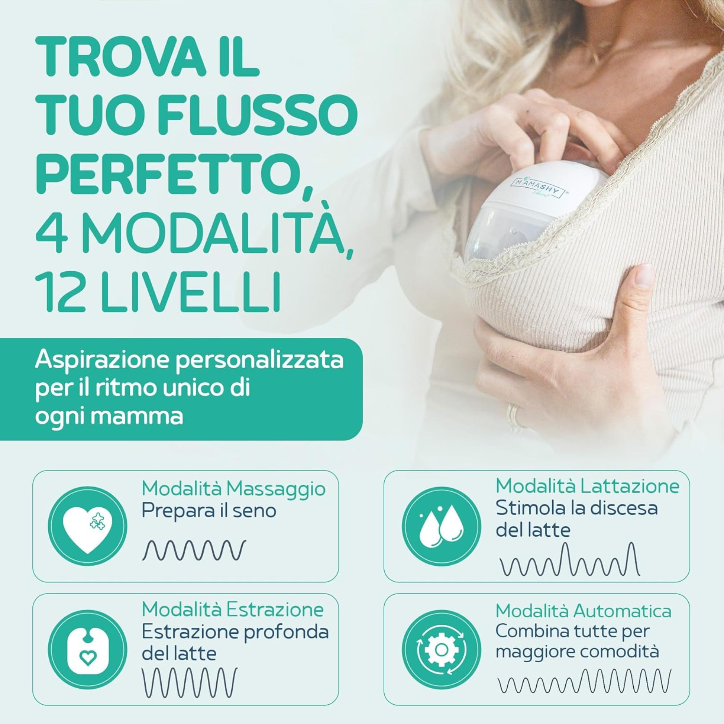 MAMASHY LIBERA - Tiralatte Elettrico Per Allattamento Indossabile | Portatile, Silenzioso, 6 Taglie, Ricaricabile USB‑C, 5 Adattatori Silicone BPA‑Free