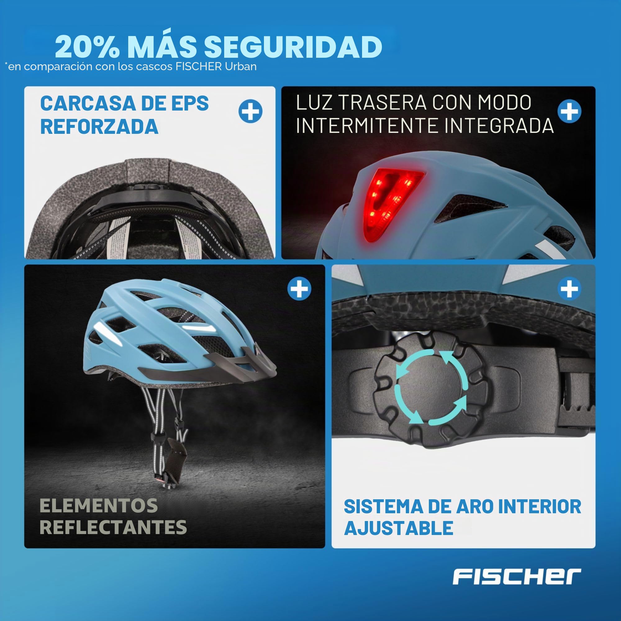 Fischer Urban Plus - Casco de Ciclismo con luz Trasera LED integrada para Hombre y Mujer