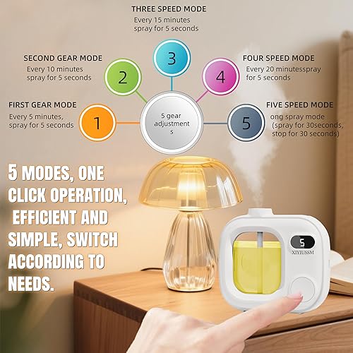 Miniatura 4 de Difusor de aceite esencial sin agua, portátil, inalámbrico, máquina de aroma de aromaterapia para el hogar, oficina, coche, habitación grande,