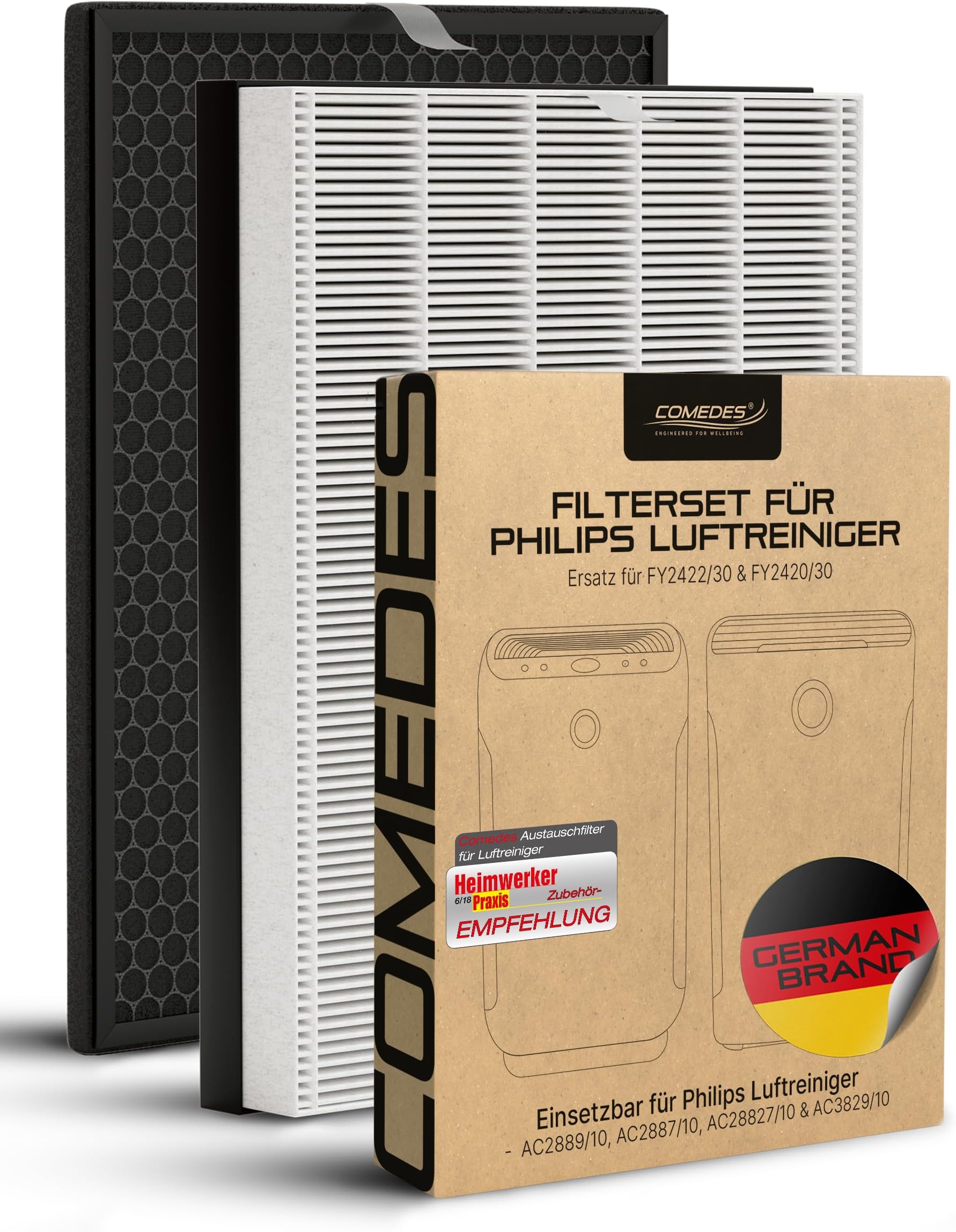 Comedes replacement filterset for Philips AC2889, AC2887, AC2882 & AC3829 air purifiers | HEPA and activated carbon filter | replaces Philips FY2422/30 & FY2420/30