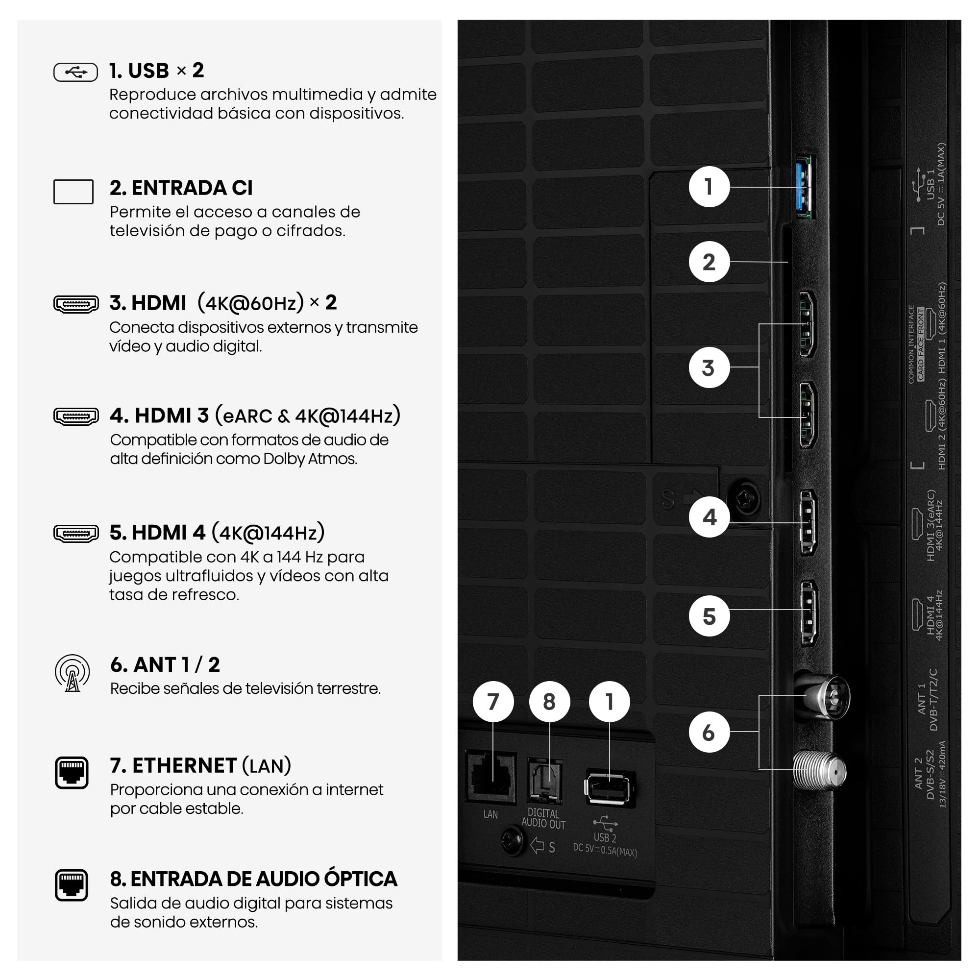Hisense 55E7S Pro - Hi-QLED Smart TV 55 Pulgadas, Modo Juego 144 Hz Nativos, Hi-QLED Color, Dolby Vison.Atmos, Imágenes IA, Smooth Motion IA, AMD FreeSync Premium Pro, HDR10+Gaming