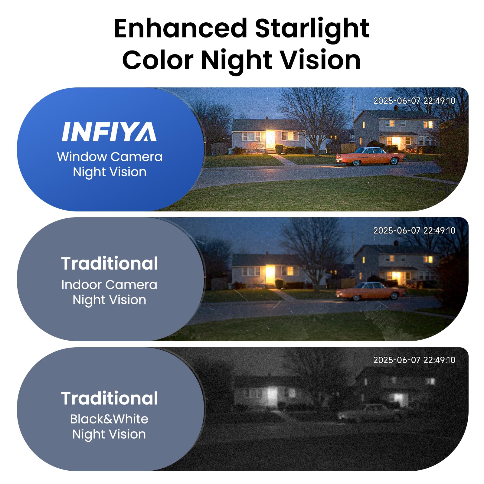 INFIYA 2K Window Camera, Security Camera, Dual Band WiFi Indoor Cameras for Home Security, Peel-and-Stick Installation, Human Detection, Night Vision, 24/7 Recording, K1 — view 5