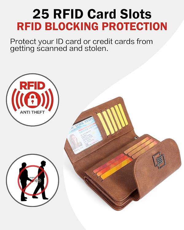 FADEON Leather Wallets for Women, Designer Large RFID Blocking Trifold by FADEON - Used condition - Image 5