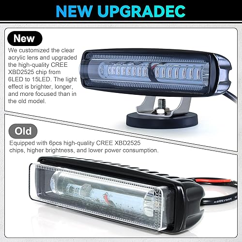 Miniatura 3 de Luces LED para carretilla elevadora, paquete de 2 luces de advertencia de almacén, luces de seguridad para camiones, luces de advertencia de zona