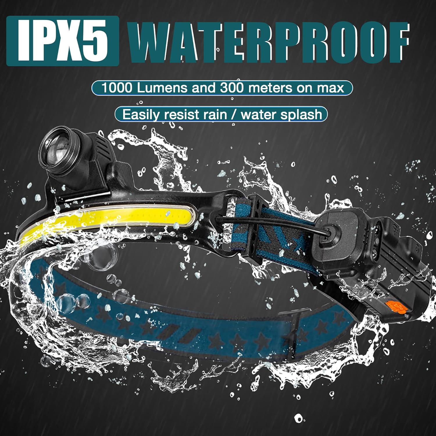 Headlamp Rechargeable 2 Pack 1000 Lumen,with 270° Wide Beam Headlights with Motion Sensor Super Bright 6 Modes Lightweight Waterproof for Outdoor Running Camping Hiking Fishing