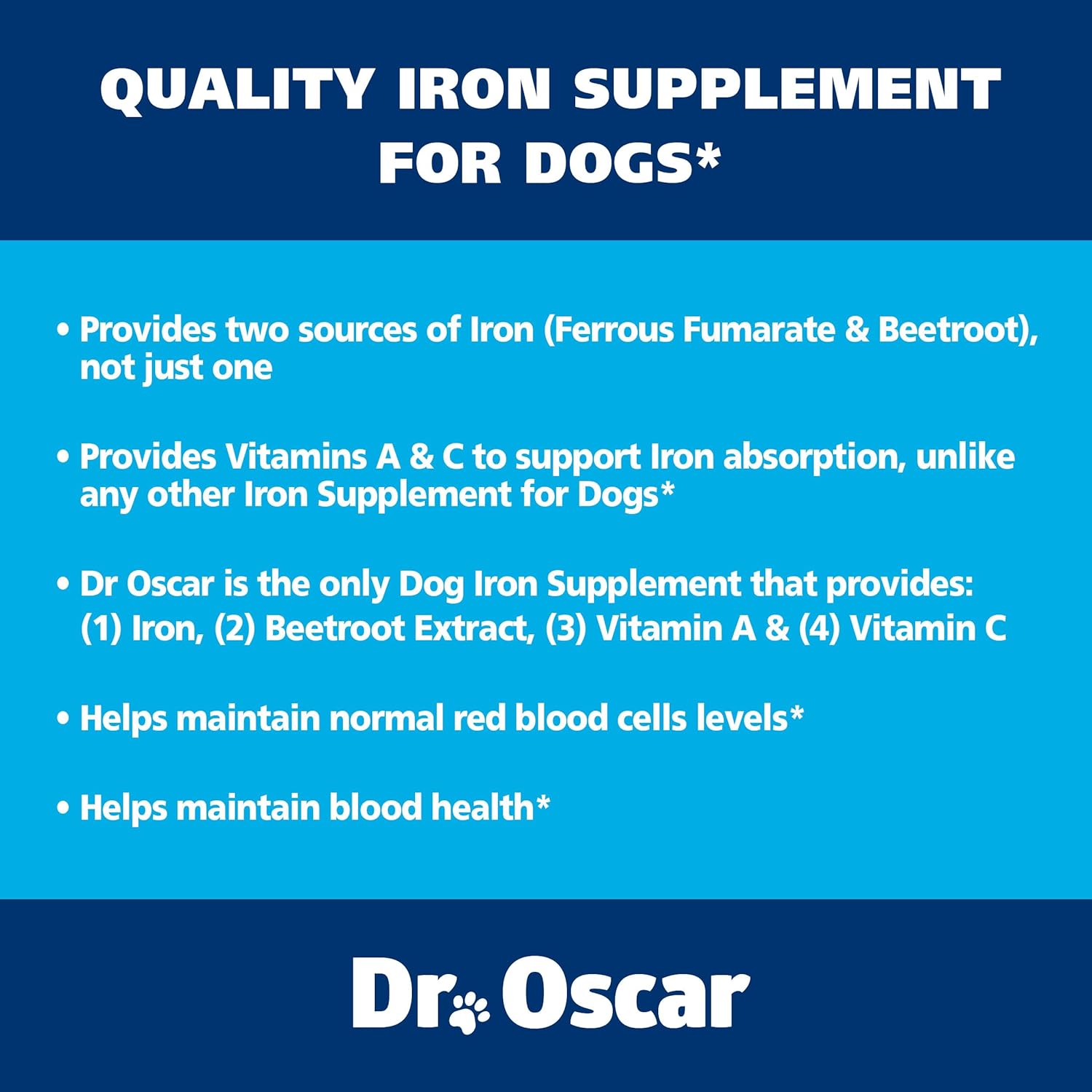 3in1 Blood Aid, Immunity & Energy for Dogs, Iron Supplement for Dogs, Helps Maintain Blood Health, Normal Red Cells Levels & Normal Clotting Function, 120 Tablets