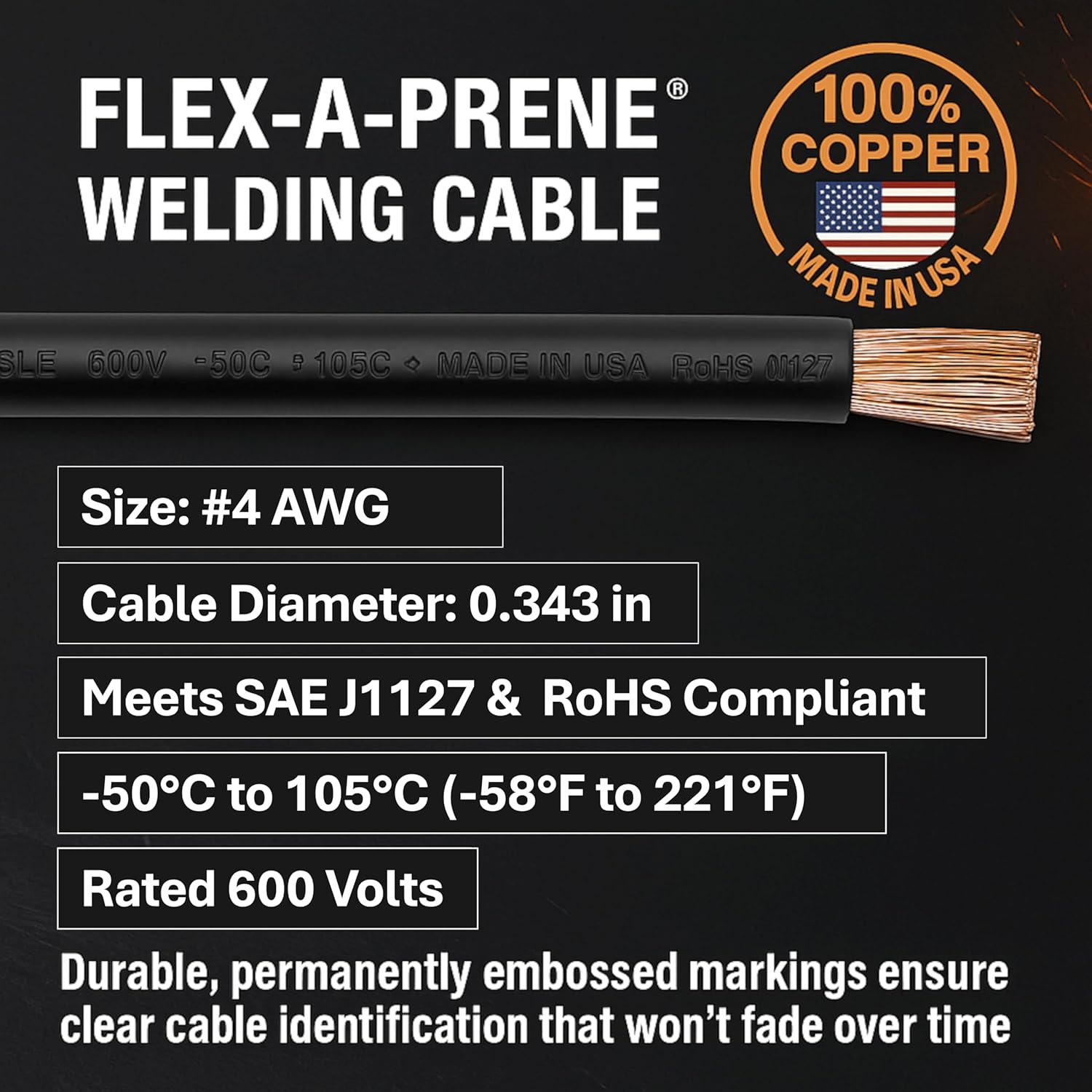 SÜA - 150 Amp Welding Leads Set Assembly - Dinse 10-25 Connector - #4 AWG 100% Copper Cable (15 FEET Each Lead)