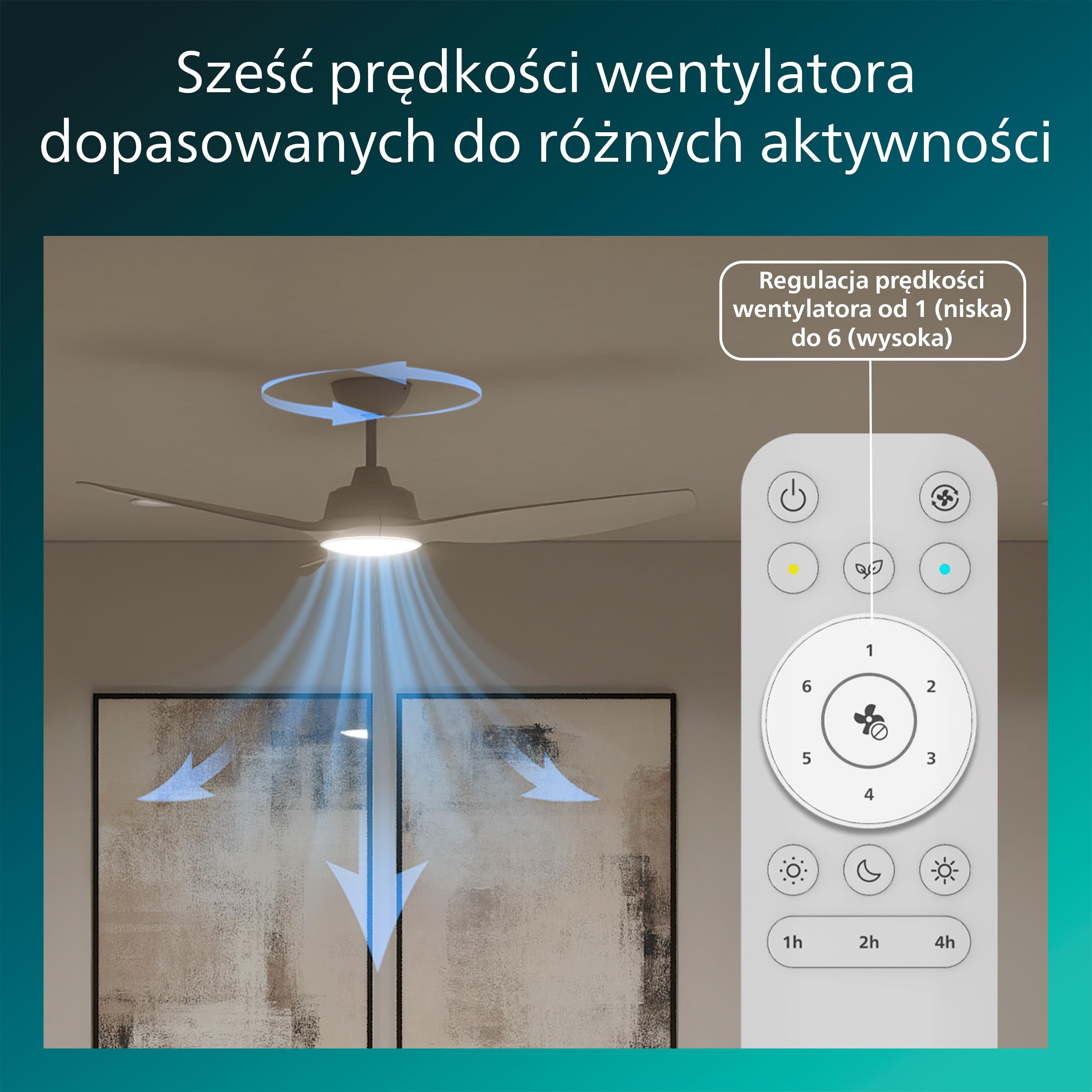 Wentylator Sufitowy Philips Olas LED Ze Stałym Łopatkami, 3 Łopatki, Średnica 132 cm, 2650 Lumenów, Regulowana Barwa Bieli 3000–6500 K, Przyciemnianie do 5%, Pilot, Biały/Drewno