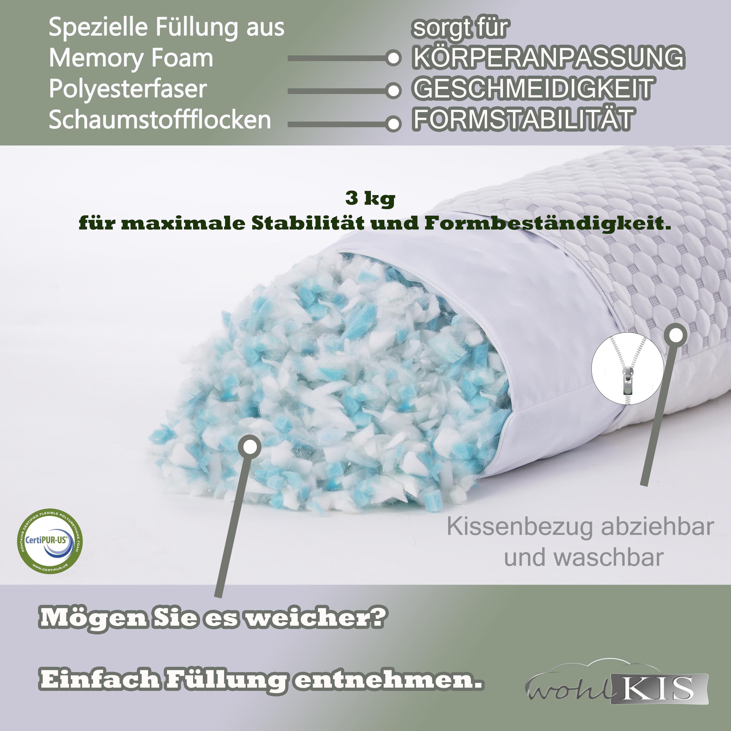 Seitenschläferkissen mit Bezug 40 x 145 cm - kühlendes Schwangerschaftskissen - Stillkissen mit Memory Foam - Orthopädisches Kissen - Pregnancy Pillow - Body Pillow - Schlafkissen