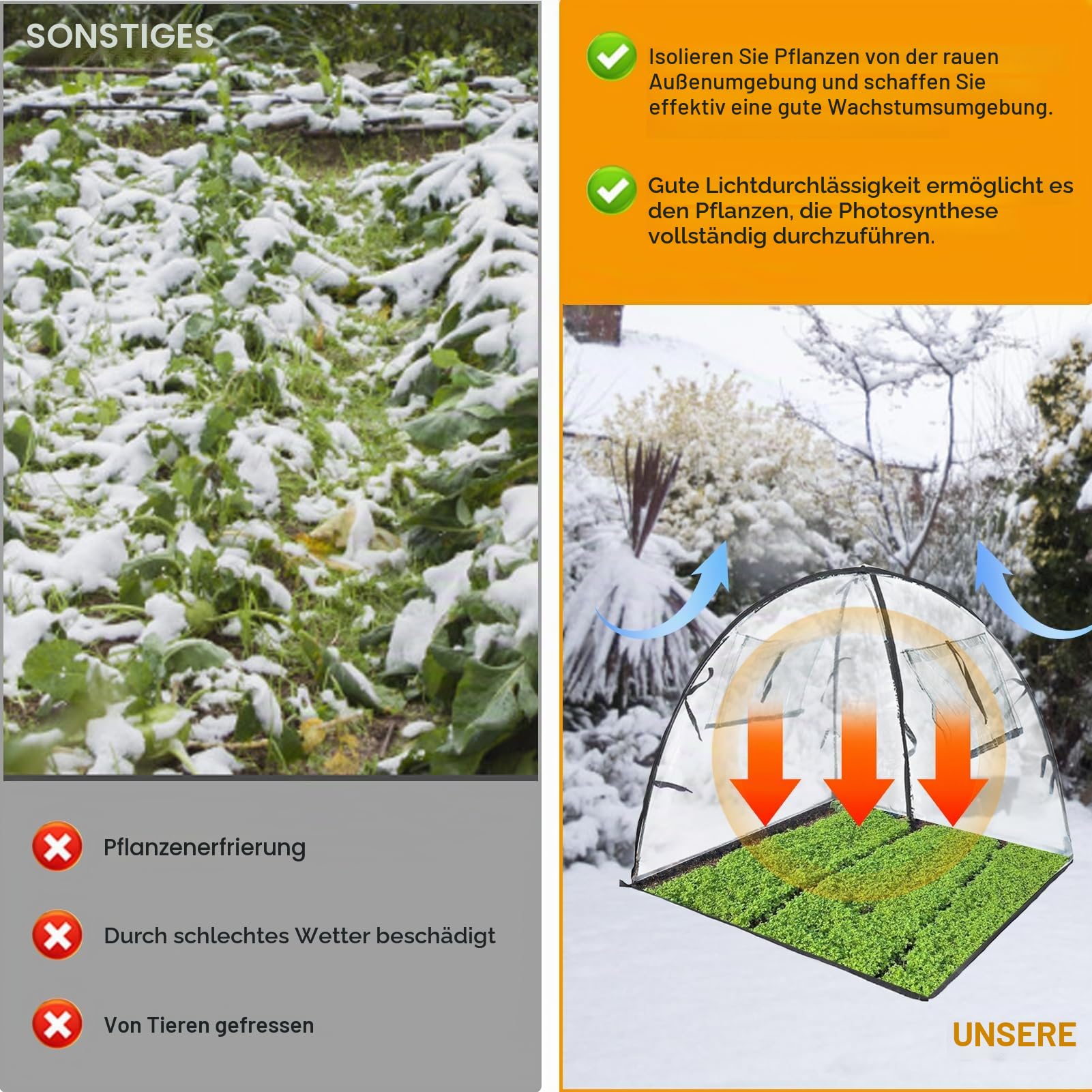 2 Stück überwinterungszelt für Pflanzen, winterschutz für kübelpflanzen, Frostschutz winterschutz für Pflanzen, überwinterungszelt für Pflanzen frostsicher, Wiederverwendbar , 71 * 71 * 75cm