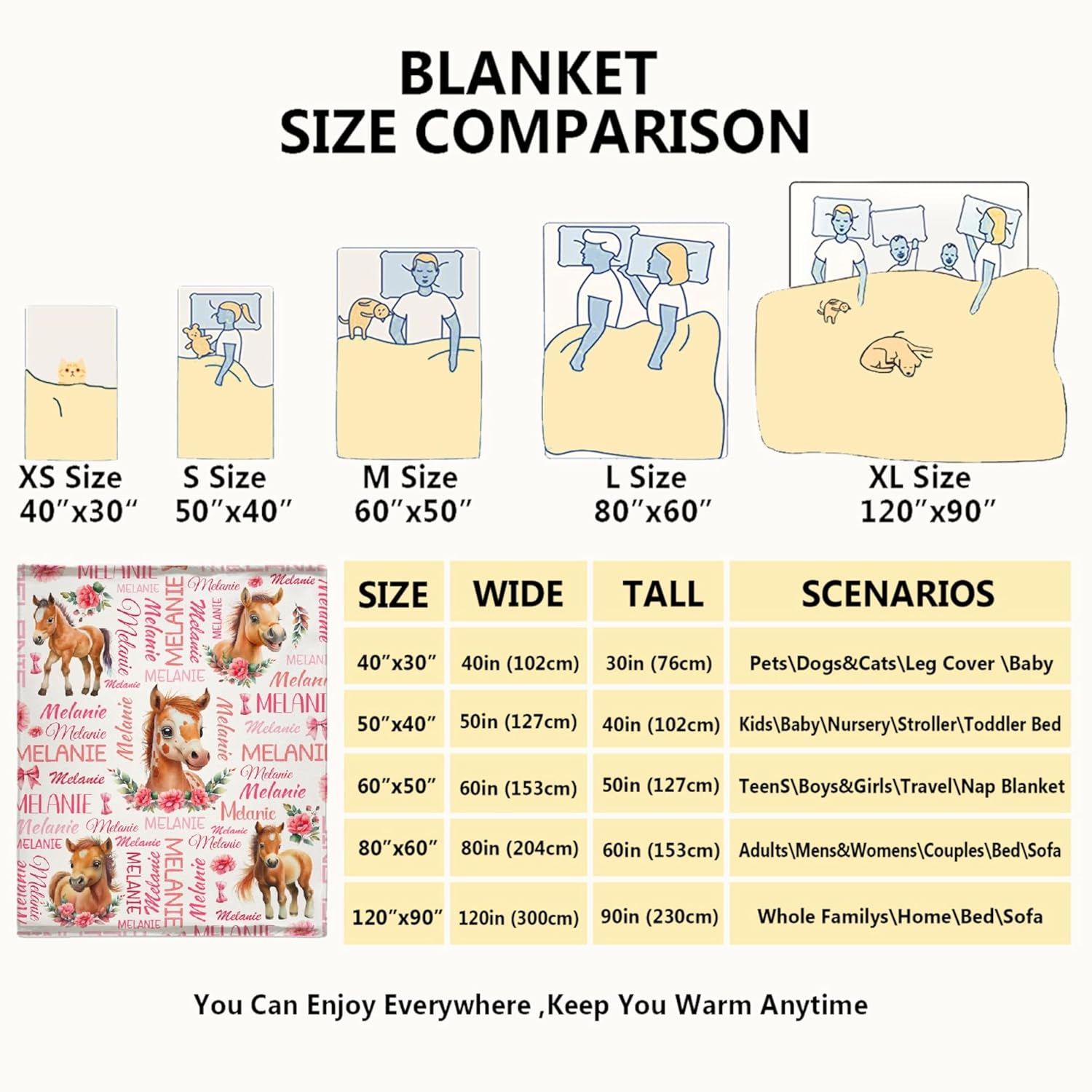 Personalized Horse Blanket for Girls & Boys - Custom Name, Soft Flannel Throw for Newborns to Toddlers - Perfect for Baby Showers & Birthdays