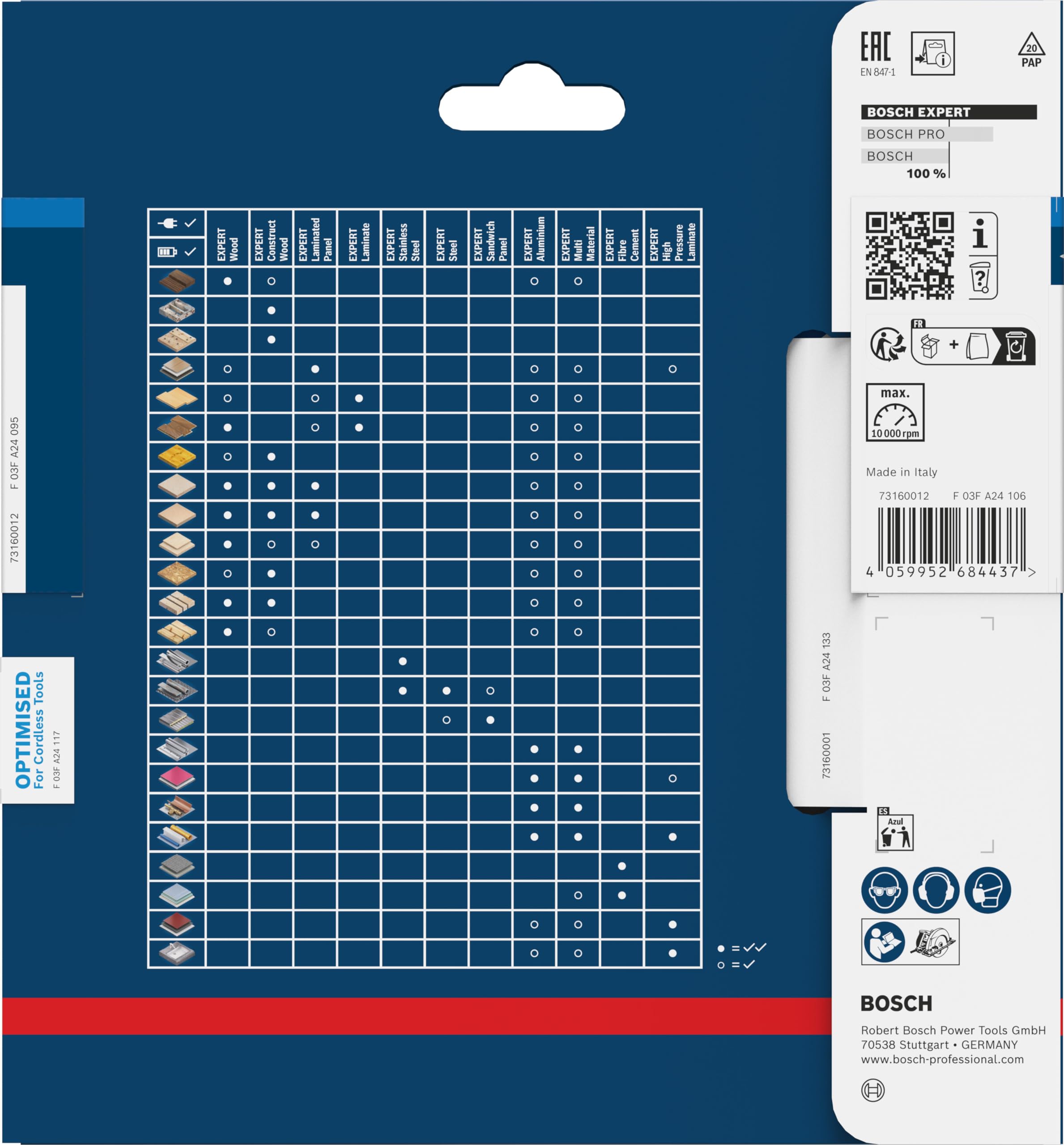 Bosch 1x EXPERT Aluminium Cordless lama per sega circolare per sega circolare portatile (per Alluminio, Ø mm, Professional Accessorio Seghe circolari a batteria portatili)
