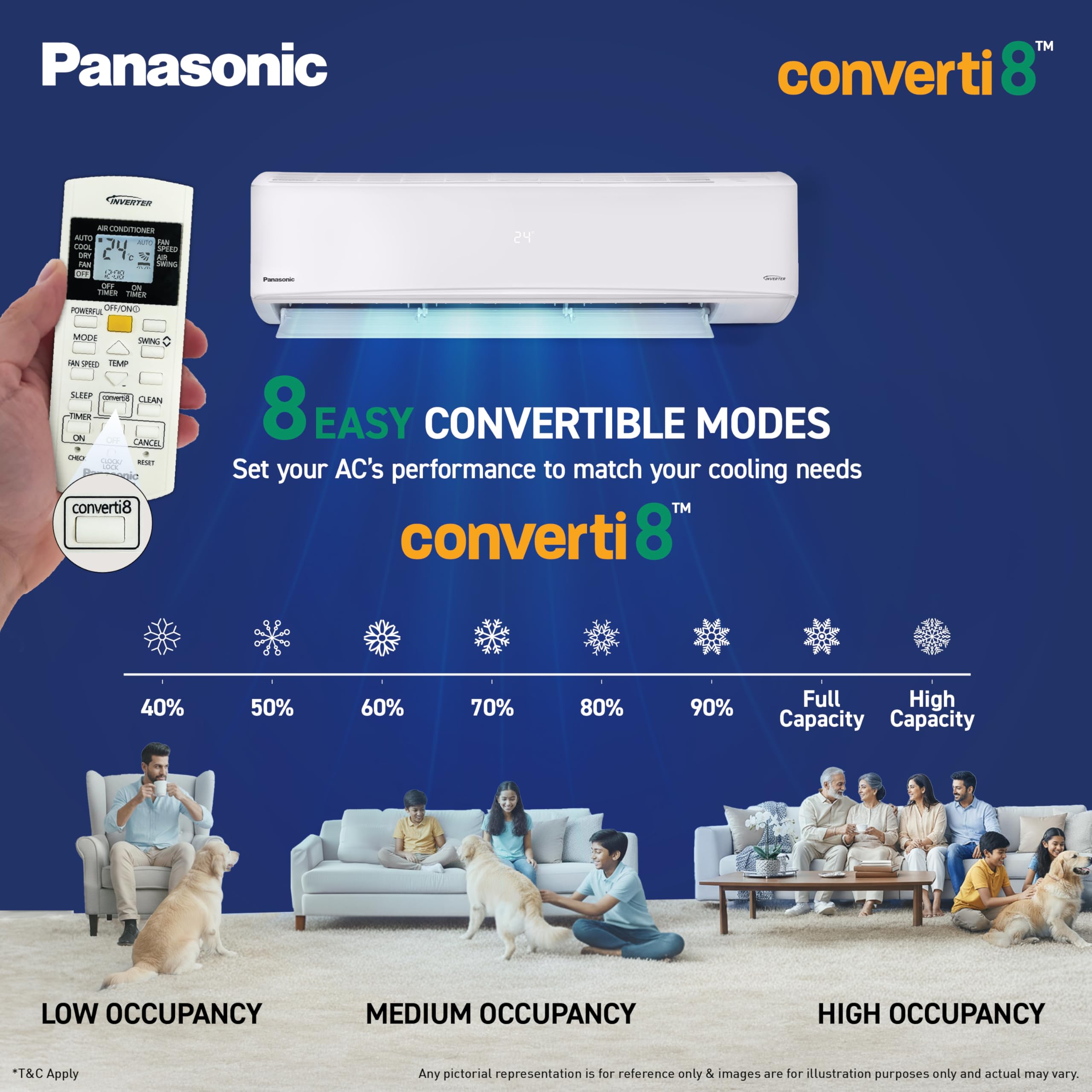 Panasonic 1.5 Ton Split AC - Smart Cooling -8