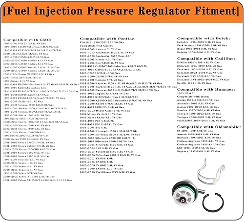Miniatura 4 de Regulador de presión de combustible compatible con Buick Cadillac Chevrotlet Isuzu GMC Hummer Pontiac Oldsmobile #FP10021 PR203 PR217 PR155 217-3073