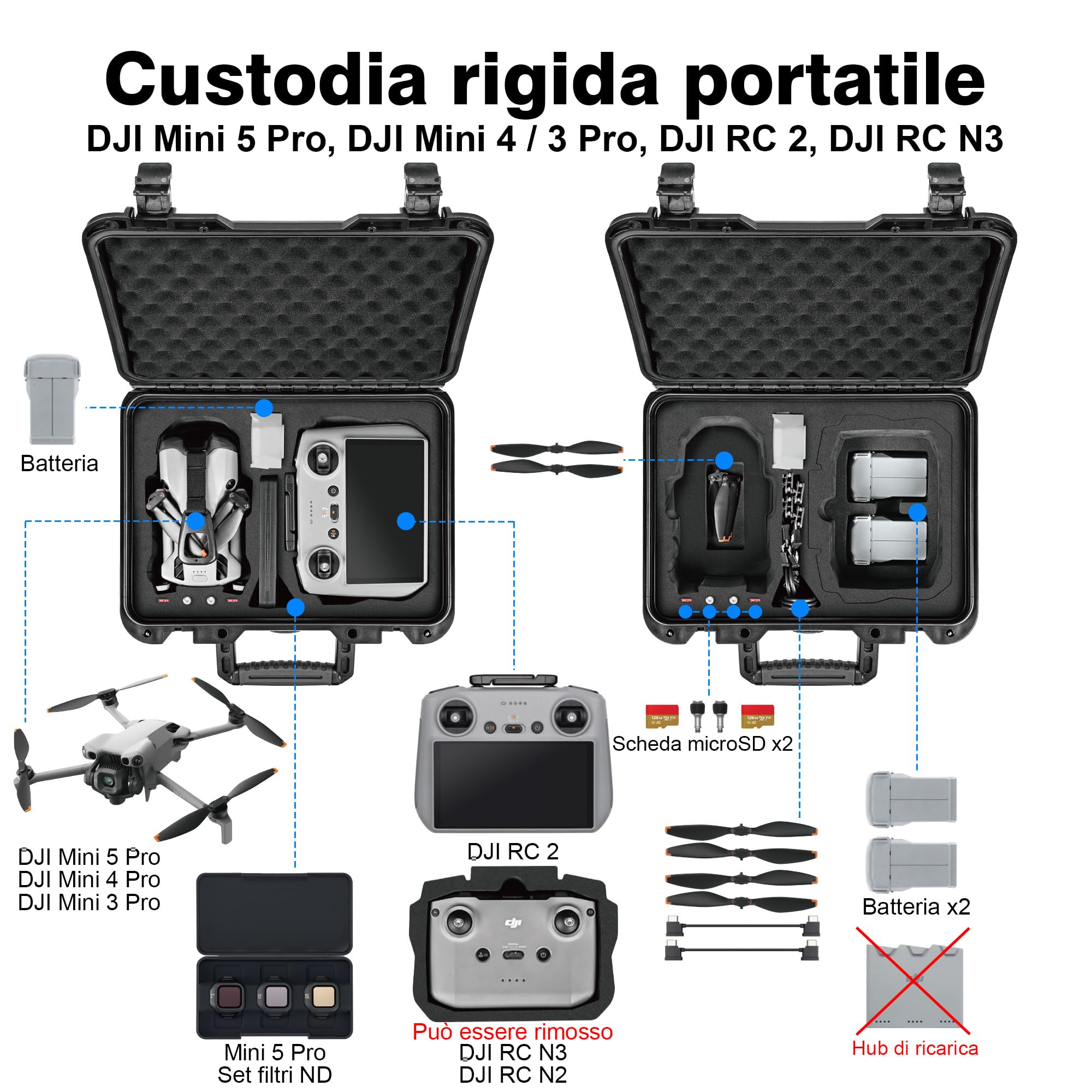 LEKUFEE Custodia Rigida Impermeabile per Trasporto per Drone DJI Lito X1,Lito 1,Mini 5 Pro/4 pro/Mini 3,DJI RC 2 / RC N3, e Accessori (Solo Custodia)