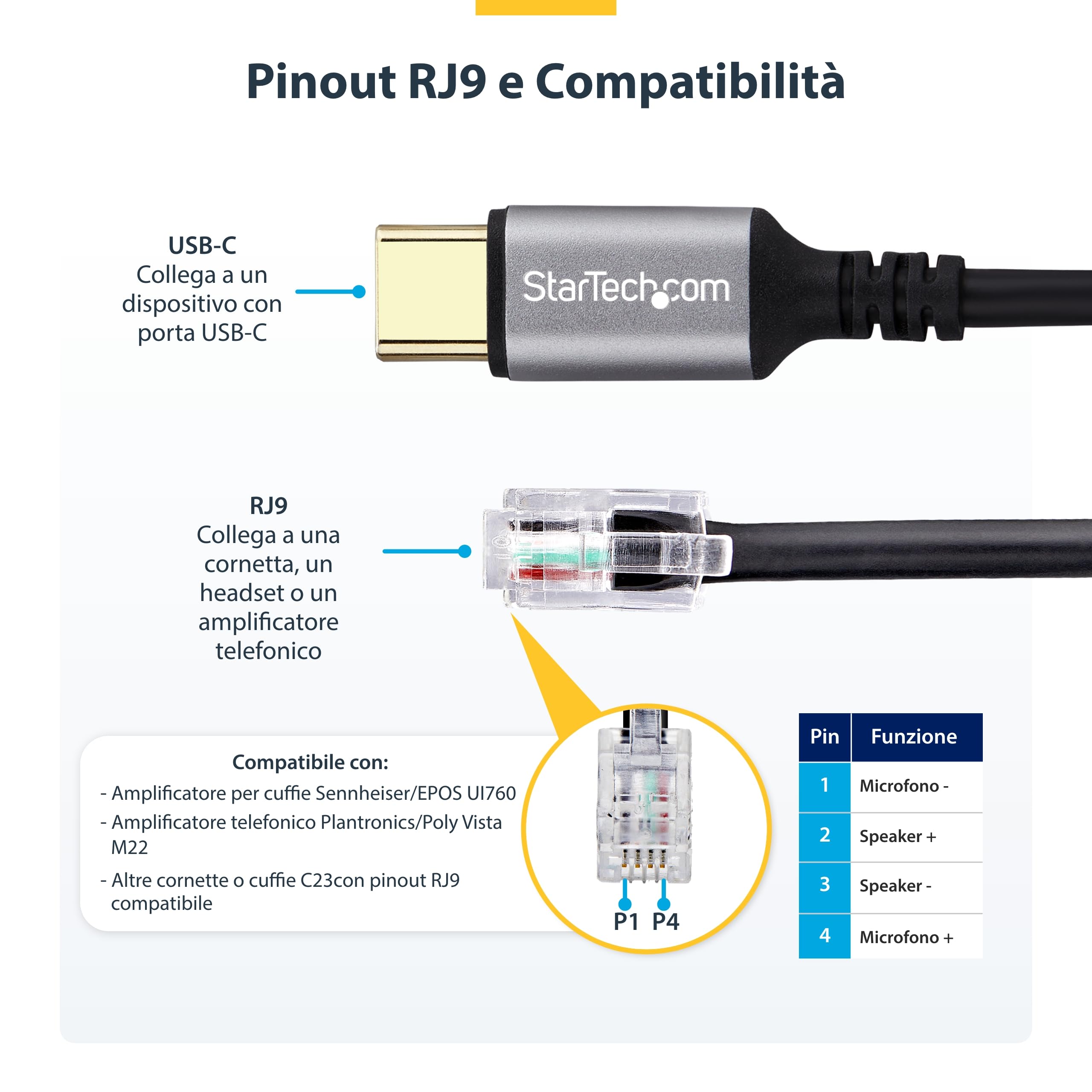 StarTech Adattatore USB-C a RJ9 per Cornetta, 1,8m (UR9-HEADSET-ADAPTER) | Cuffie cablate o wireless, Per telefono fisso