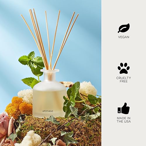 Miniatura 5 de Apotheke Recambio líquido de difusor de varillas de aceite perfumado de lujo (menta silvestre e hiedra), juego de repuesto de difusor de fragancia