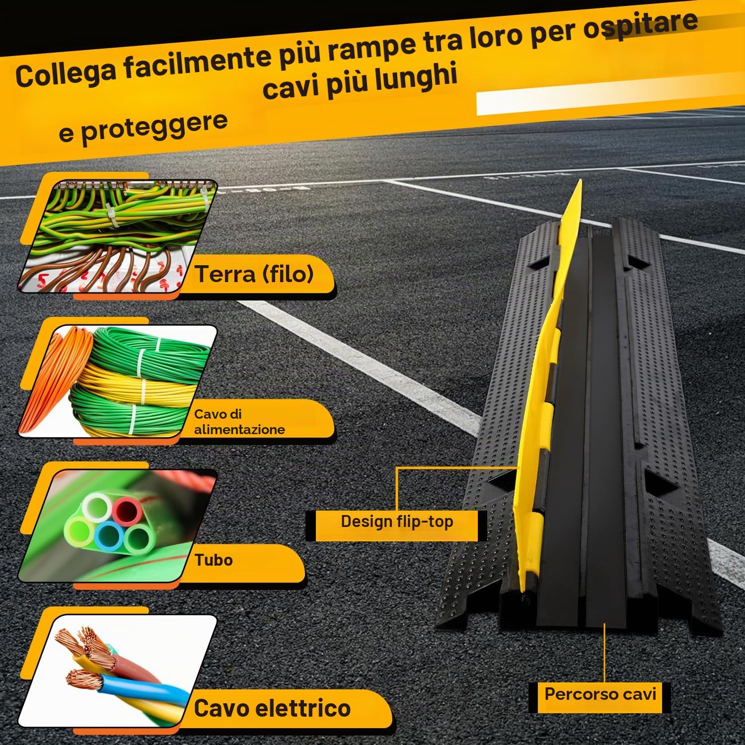 Fiqops Ponte cavi 3 pezzi 2 canali, 101 x 25 x 5 cm, ponte per cavi in gomma, design modulare, protezione per cavi per parcheggi, colore nero