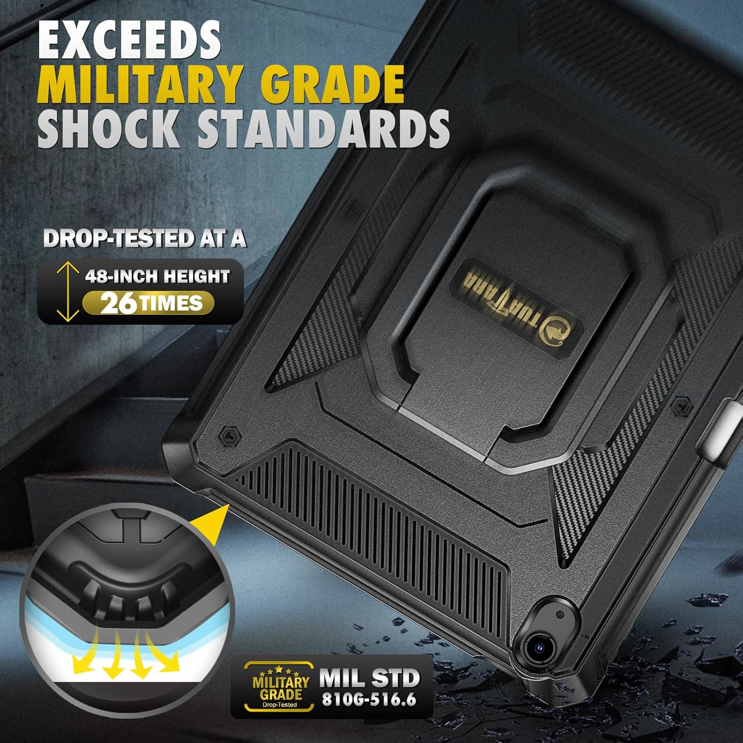 Close-up of the Fintie case's rugged back, highlighting military-grade shock protection and drop test standards.