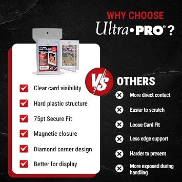 Ultra Pro ONE-TOUCH 75PT Magnetic Card Holder Hard Plastic Trading Card Holder with UV Blocking Clear Display for Standard Size 2.5 x 3.5 Diamond Corners & Frosted Borders 5 Pack