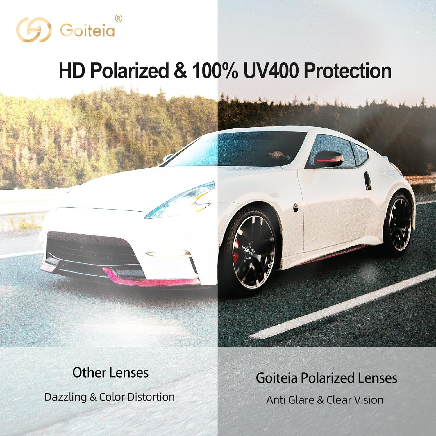 Goiteia Polarized Flip up Clip on Sunglasses over Prescription Glasses for Men Women-Upgraded No Blue Glare - Image 6