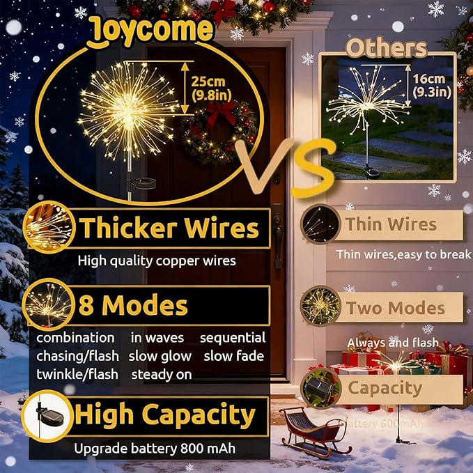 Joycome Set van 2 vuurwerk op zonne-energie voor de tuin, 120 leds, kerstdecoratie, 8 modi, alliumverlichting, waterdicht, voor Kerstmis, oprit, terras photo 3