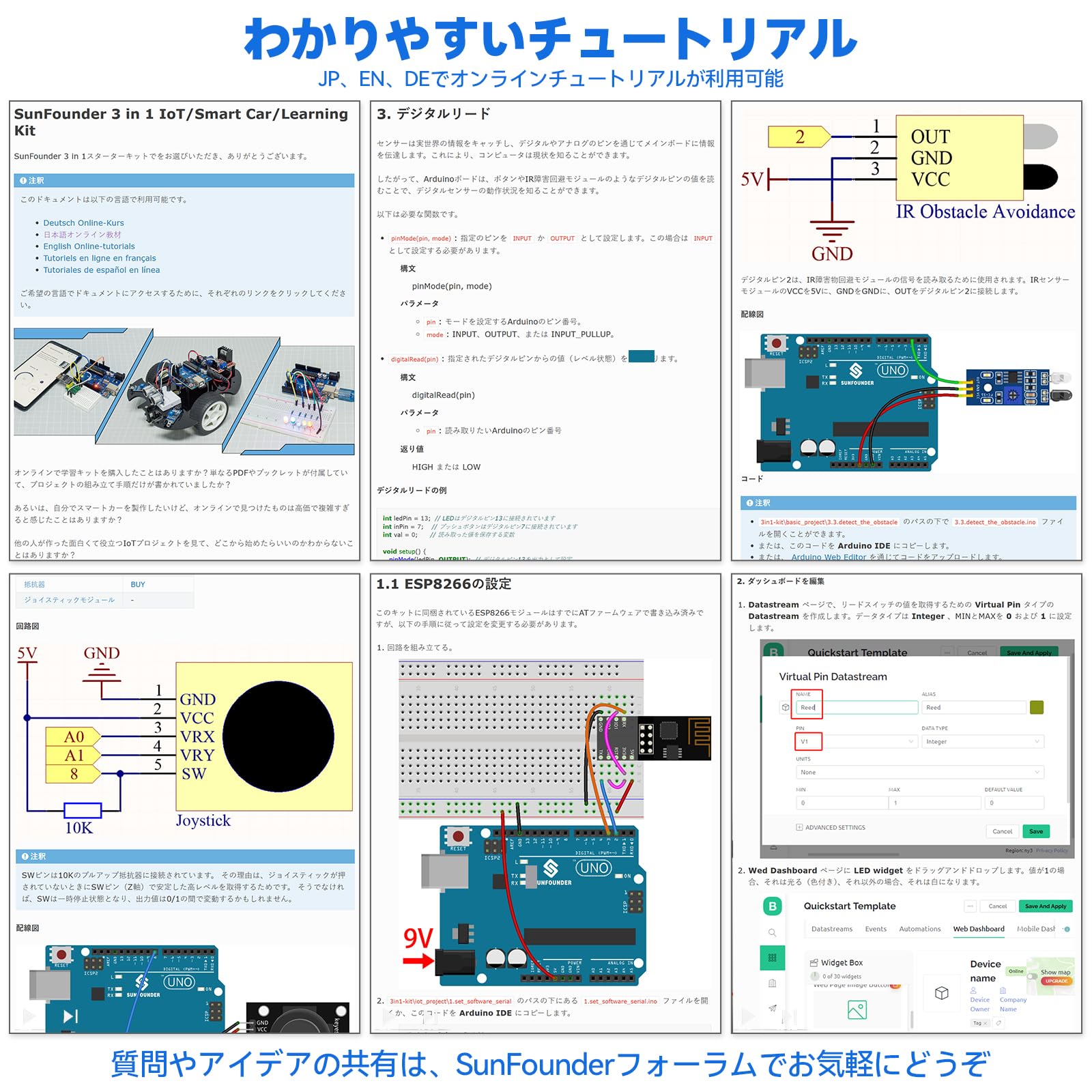 SunFounder 3 In 1 IoT/Smart Car/Learning Ultimate Starter Kit Compatible With Arduino IDE, Scratch, 192 Items, 87 Projects