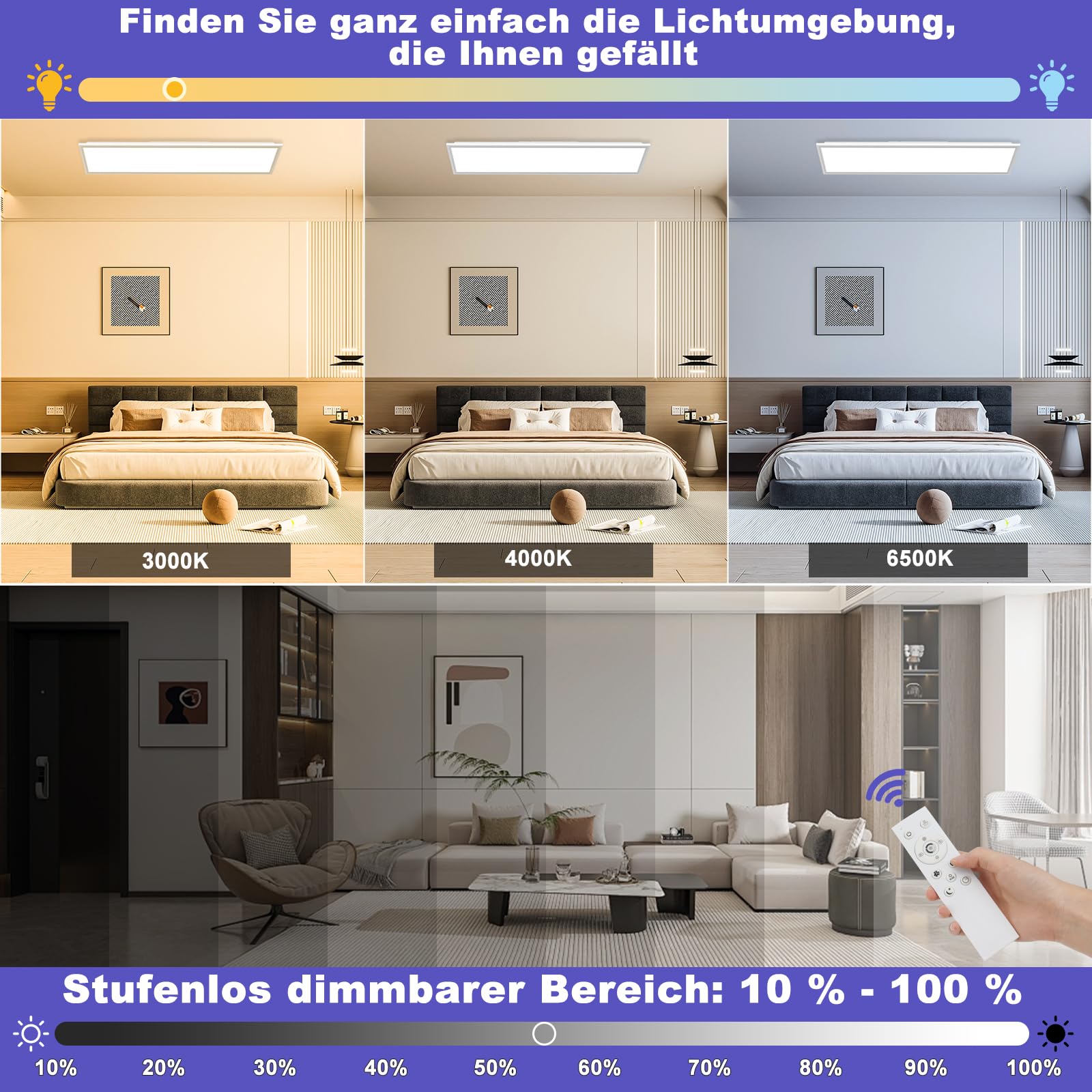 Deckenlampe Led Deckenleuchte Dimmbar Flach - 100x25CM RGB Backlight LED Panel Lampe Decke mit Fernbedienung Timer 3000K-6500K 30W 2543LM für Wohnzimmer Badezimmer küche Schlafzimmer Tageslichtlampe