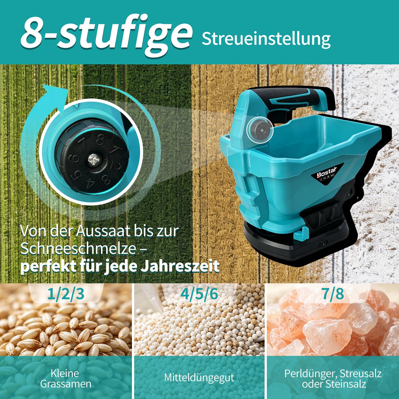 Bostar Akku-Düngerstreuer, kompatibel mit Makita 18V LXT Akkus, Handstreuer für Rasensaat, Dünger & Streusalz, 3,8L Kapazität, 6-stufige Geschwindigkeitsregelung, Edelstahl-Streurad