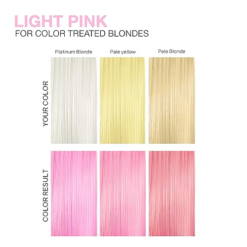 Miniatura 4 de Celeb Luxury Intense Color Depositing Colorwash Shampoo + BondFix Rebuilder, tinte vegano para el cabello, a base de plantas de origen sostenible,