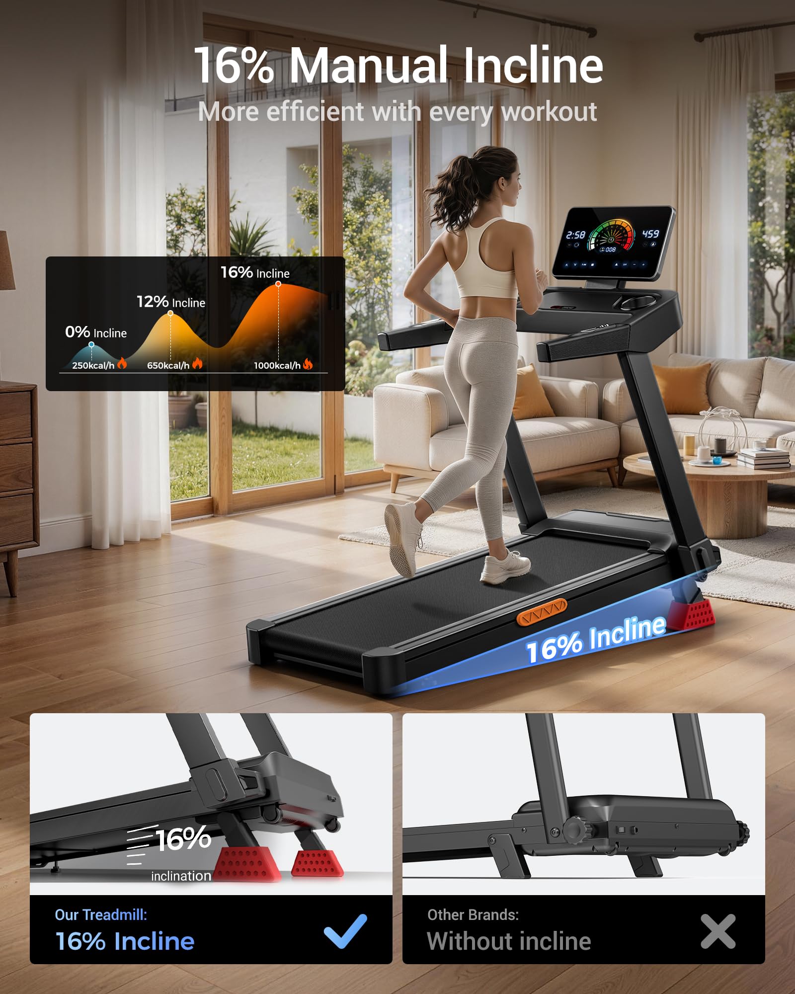 CURSOR - Tapis roulant per casa, con pendenza del 16%, 14 km/h, pieghevole, con cardiofrequenzimetro, motore silenzioso da 3,5 CV, indicatore LED, carico massimo 180 kg, maniglia