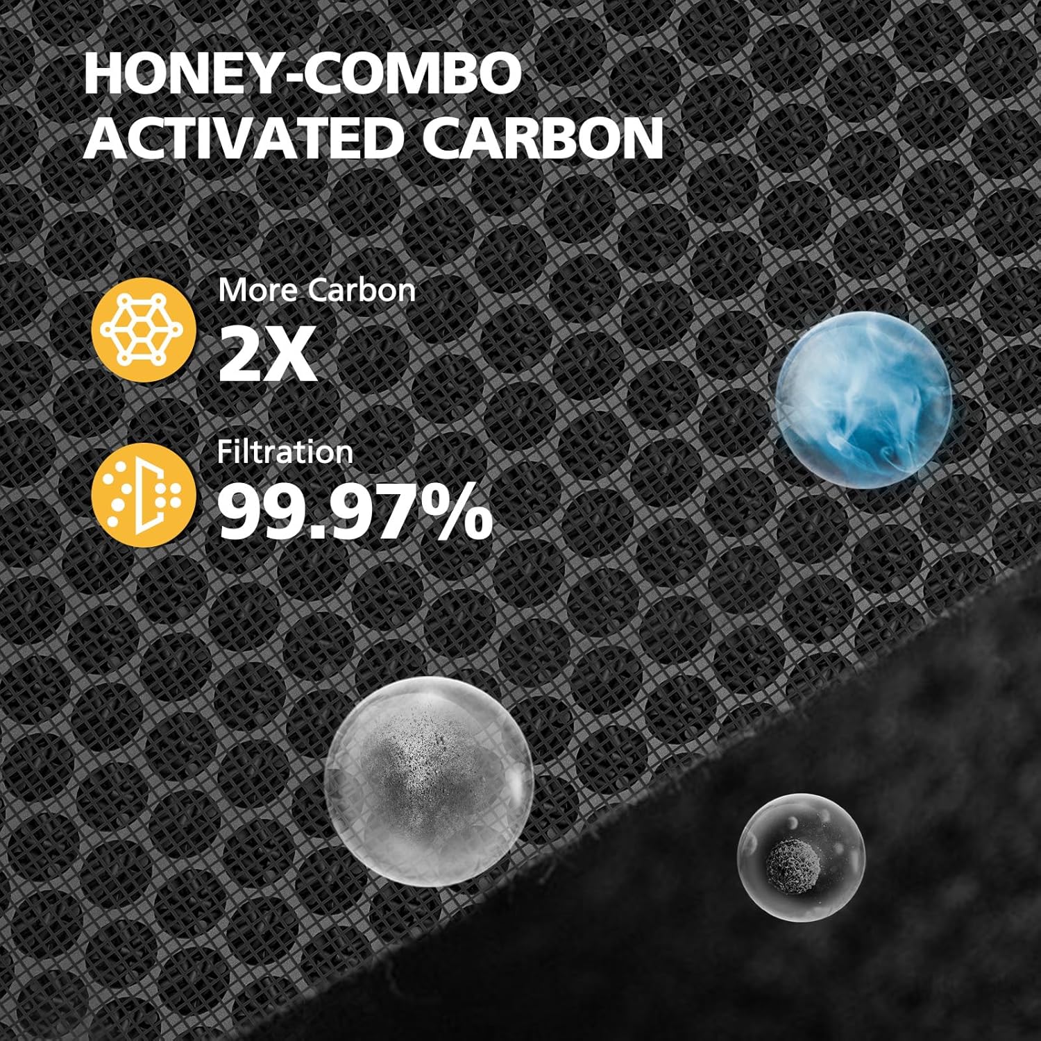 2 Pack HSP002 Replacement Filter Compatible with HATHASPACE HSP002 Smart Air Purifiers, 4-in-1 HEPA and Activated Carbon Filter - Image 5