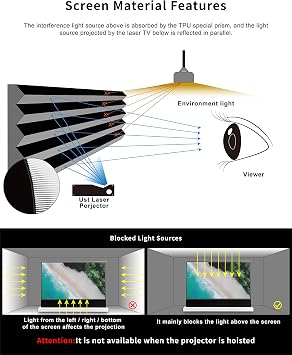 VIVIDSTORM Motorized UST Projector Screen, Tensioned, 4K/8K HDR Ready, Perfect for Home Theater & Professional Presentations,VWSDSTUST120H