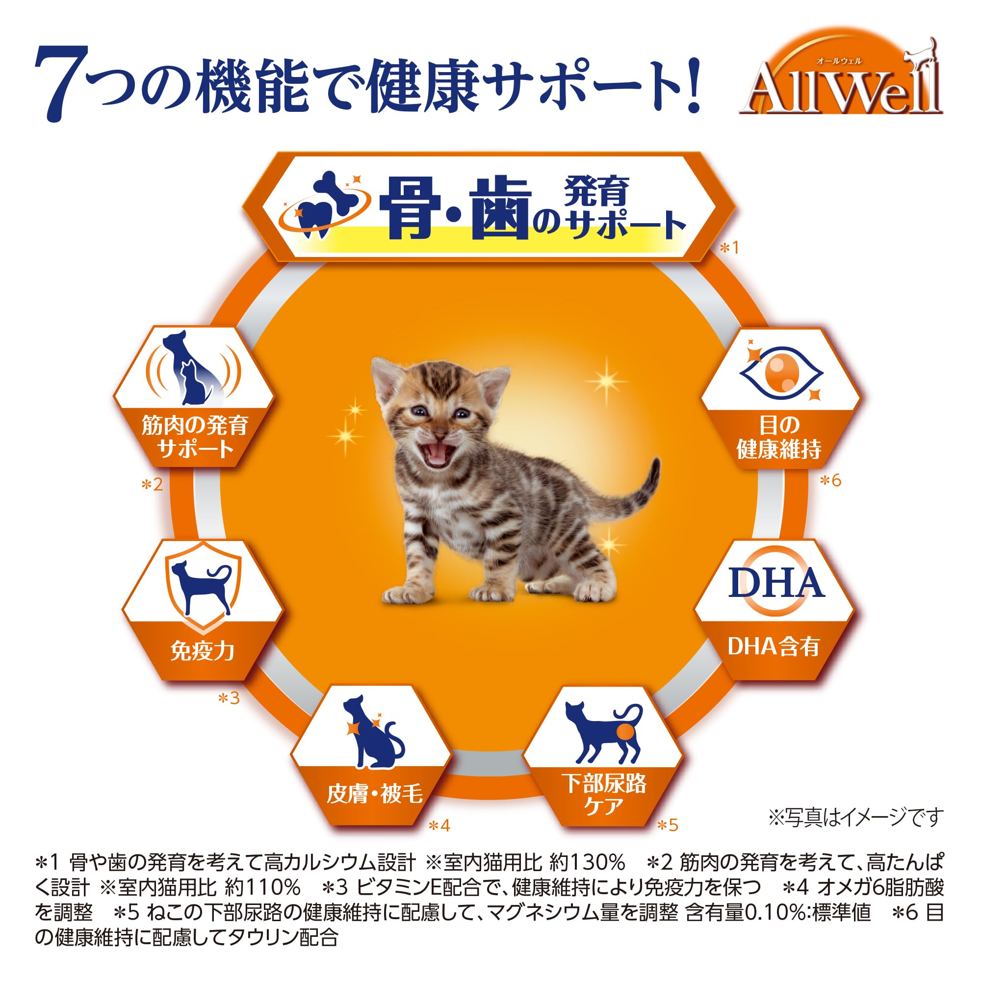 Amazon | 吐き戻し軽減 All Well(オールウェル) キャットフード ドライ