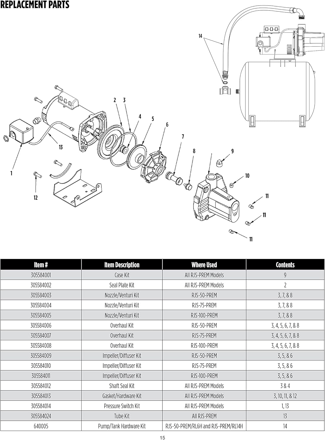Red Lion 305584001 Case Kit for All RJSPREM Pump Models Water Pumps, Parts & Accessories Pump Red Lion 305584001 Case Kit for All RJSPREM Pump Models Water Pumps, Parts & Accessories Pump