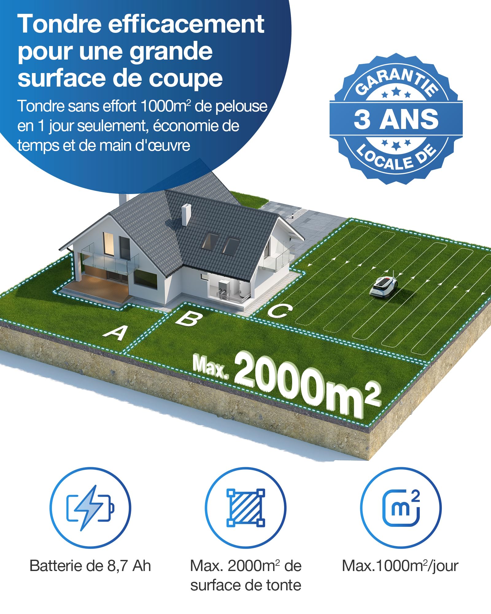 ECOVACS GOAT G1-2000 Robot Tondeuse avec garage robuste et module de connexion automatique — vue 3