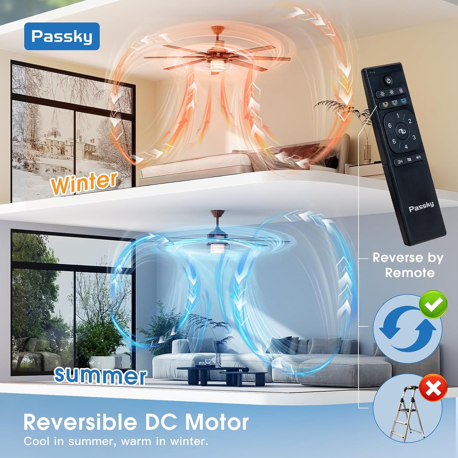 Diagram showing the reversible function of the Passky ceiling fan, illustrating downward airflow for summer cooling and upward airflow for winter warmth.