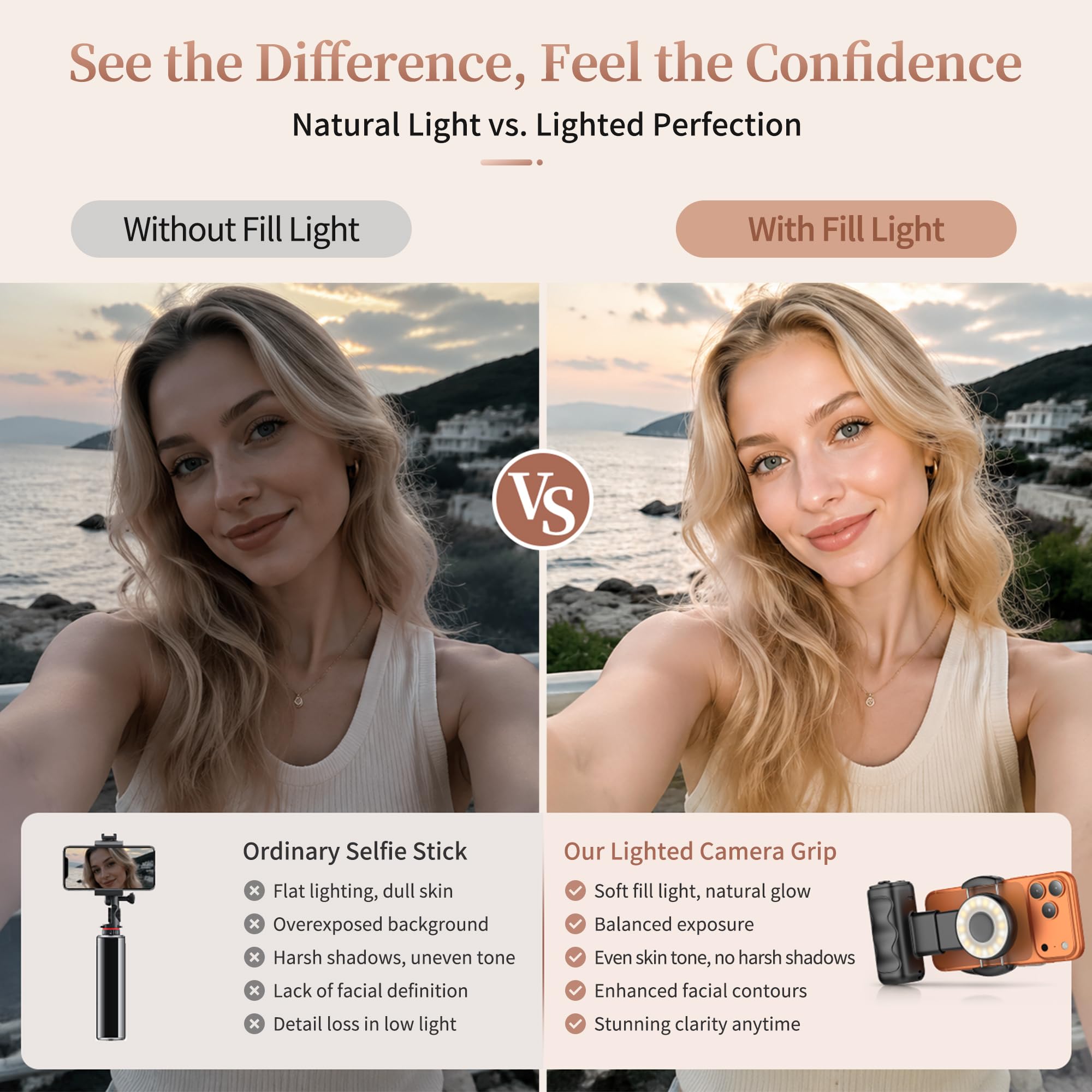 Foluu Agarre de cámara de mano para smartphone con luz de relleno LED, soporte de clip giratorio de 90°, obturador remoto BT, soporte listo para trípode para selfies, vlogging