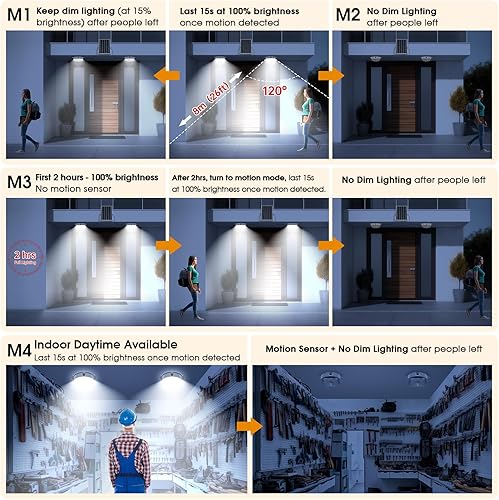 Miniatura 7 de UPONUN Paquete de 2 luces solares de techo con sensor de movimiento, regulables de 6000 K4000 K3200 K, luz solar de cobertizo con interruptor de