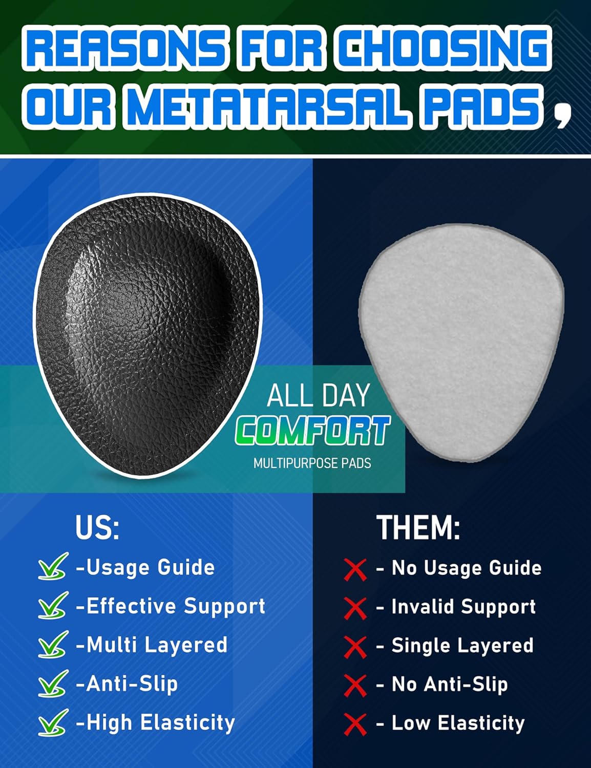Metatarsal Pads for Men, Ball of Foot Cushions for Pain Relief, Comfortable Forefoot Support for Metatarsalgia and Morton's Neuroma, 1/3 Inch Thick Self-Adhesive Foot Pads, 2 Pairs L - Image 5
